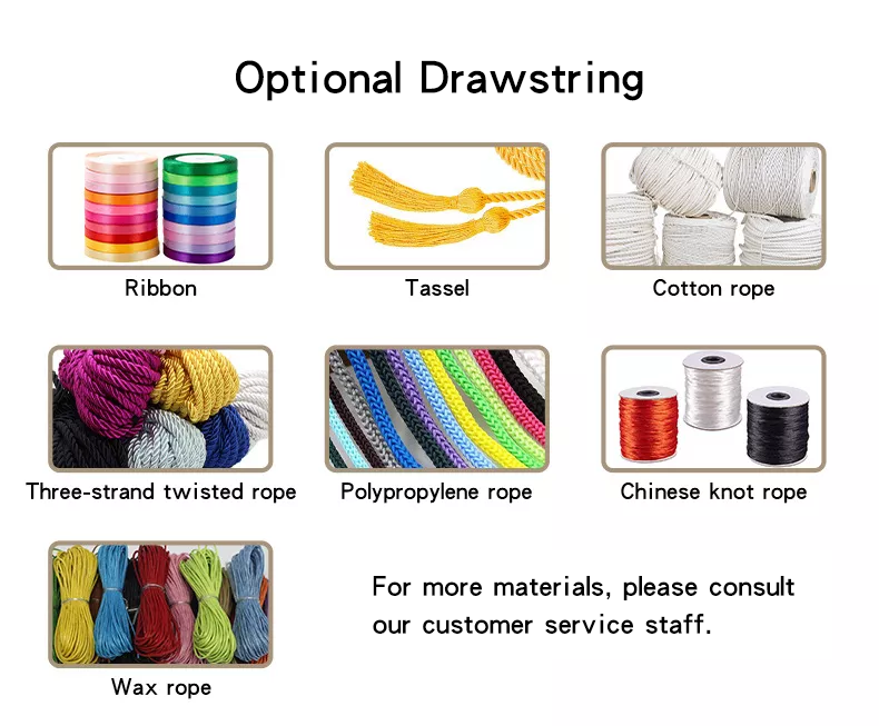 A diagram showing the customizing process for bags, which includes four steps: 1. Choose the material, size, and color of the bag. 2. Choose the printing method and design of the logo. 3. Choose the type and color of the drawstring. 4. Confirm the order and pay.