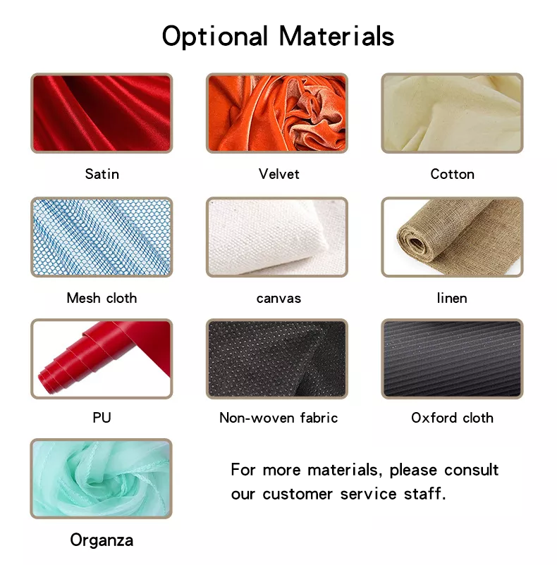 A table showing different types of printing methods for customizing bags, such as silk screen, heat transfer, digital printing, and embroidery.